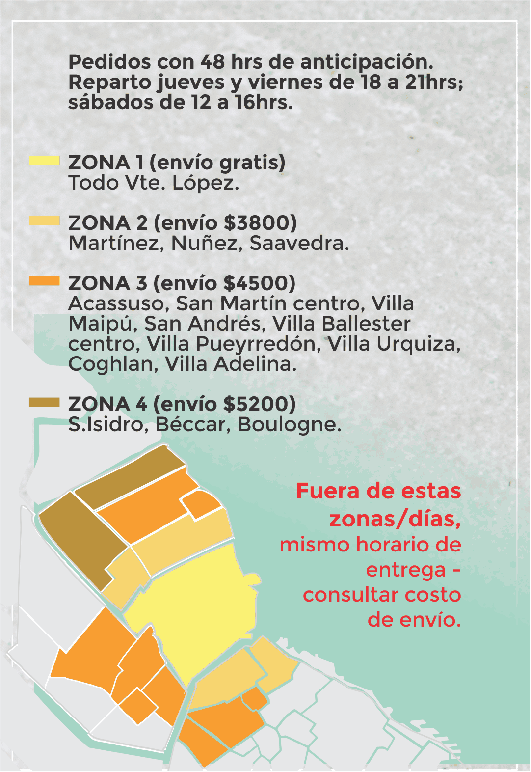 zonas de reparto